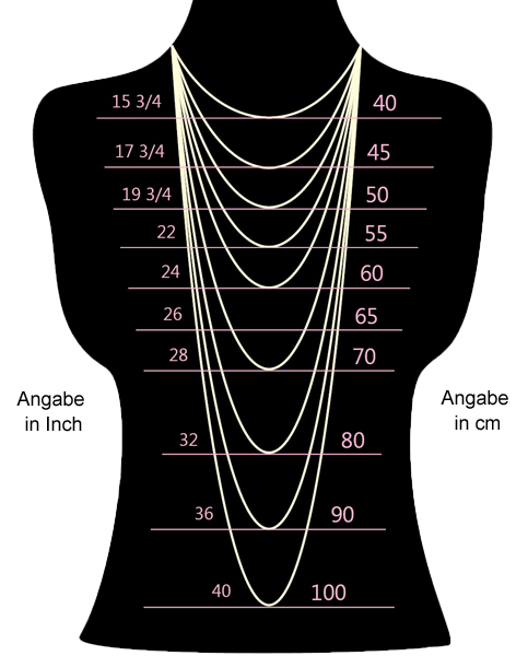 chain length consultant